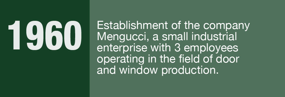 1960: Establishment of the company Mengucci, a small industrial enterprise with 3 employees operating in the field of door and window production.